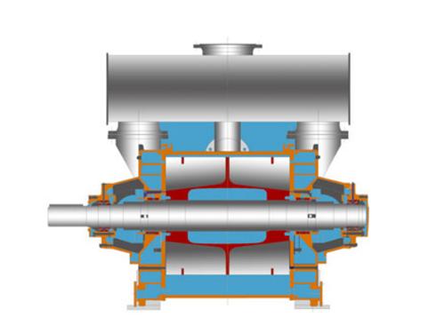 2BE3系列水环式真空泵及压缩机